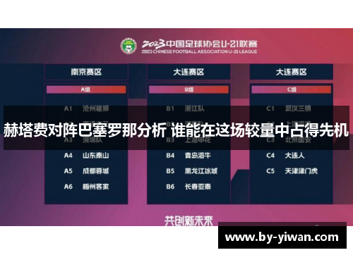 赫塔费对阵巴塞罗那分析 谁能在这场较量中占得先机 赫塔费对阵巴塞罗那分析 谁能在这场较量中占得先机