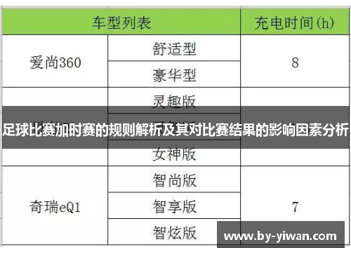 足球比赛加时赛的规则解析及其对比赛结果的影响因素分析