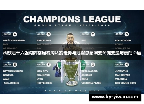 从欧冠十六强对阵格局看淘汰赛走势与冠军悬念演变关键变量与豪门命运