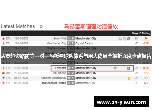 从英超边路防守一对一短板看球队体系与用人隐患全解析深度盘点报告
