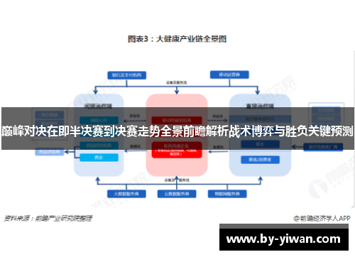 巅峰对决在即半决赛到决赛走势全景前瞻解析战术博弈与胜负关键预测