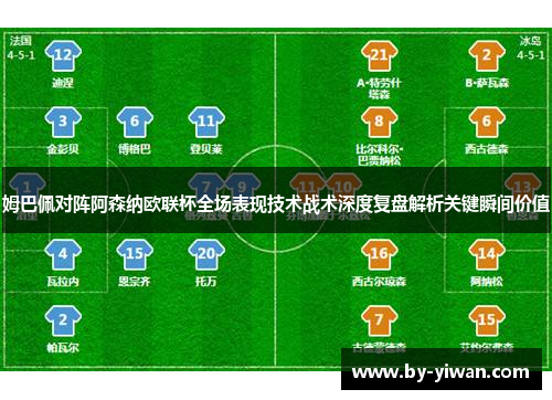 姆巴佩对阵阿森纳欧联杯全场表现技术战术深度复盘解析关键瞬间价值