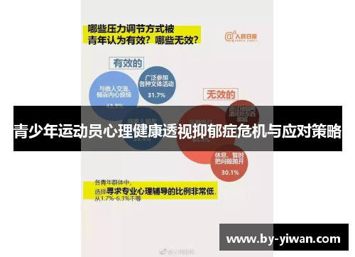 青少年运动员心理健康透视抑郁症危机与应对策略